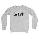 Evolution of Female Guitar Players Sweatshirt