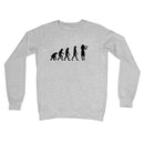 Evolution of Female Flute Players Sweatshirt