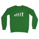 Evolution of Flute Players Sweatshirt