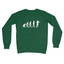 Evolution of Fiddle Players Sweatshirt