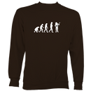 Evolution of Banjo Players Sweatshirt