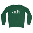 Evolution of Banjo Players Sweatshirt