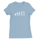 Evolution of Banjo Players Women's T-Shirt